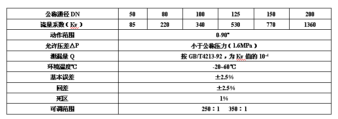 1-1Q1051P41Y60.png