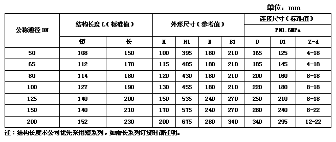 1-1Q1051QSV16.png
